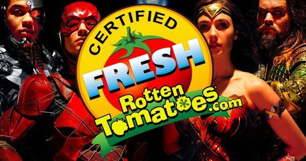 Liga Sprawiedliwości – Rotten Tomatoes opóźnia pokazanie średniej. Jest powód