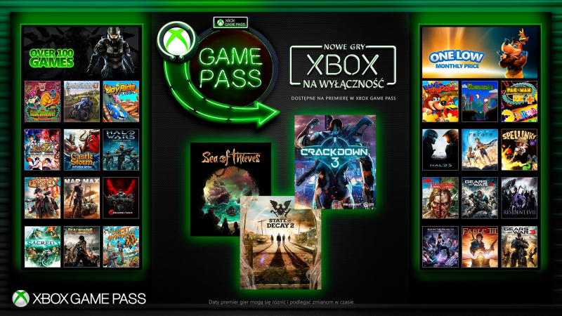 Duże zmiany w Xbox Game Pass. Do usługi trafią premierowe gry Microsoftu
