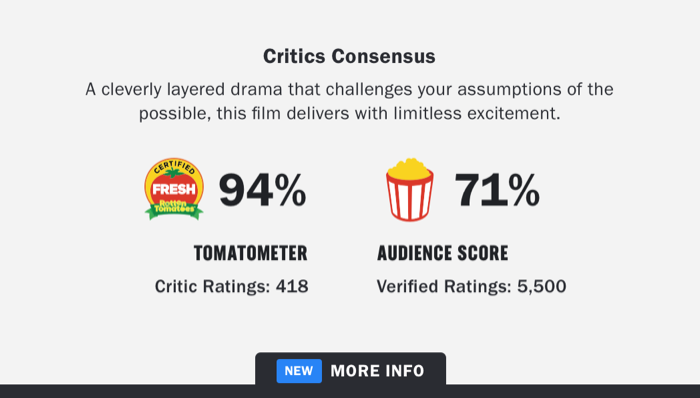 Rotten Tomatoes wprowadza zweryfikowane recenzję filmowe