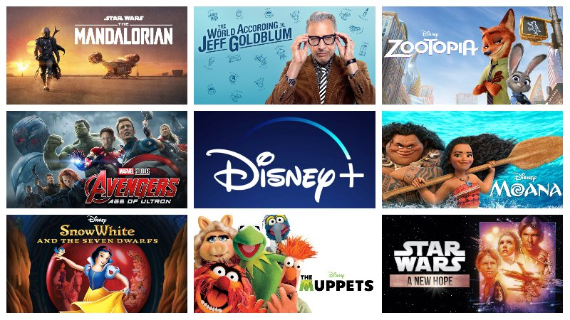 Disney+ - znamy pełną listę tytułów dostępnych na platformie