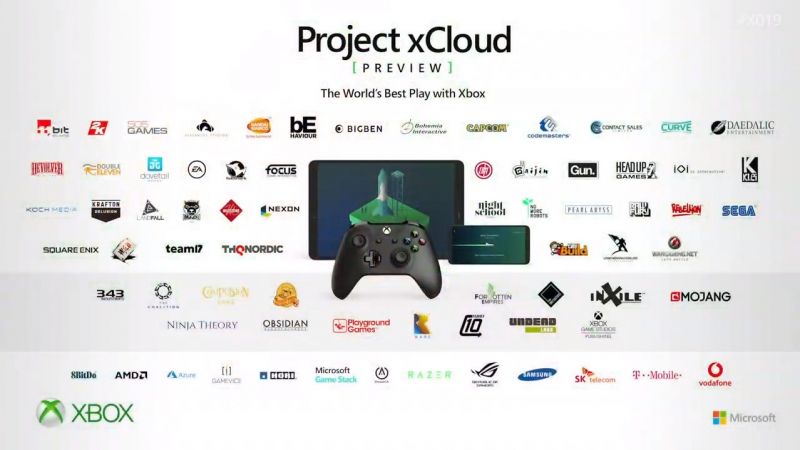 Project xCloud trafi do europejskich testów