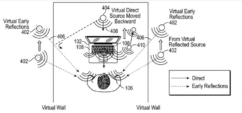 Apple patentuje wirtualne głośniki symulujące dźwięk przestrzenny
