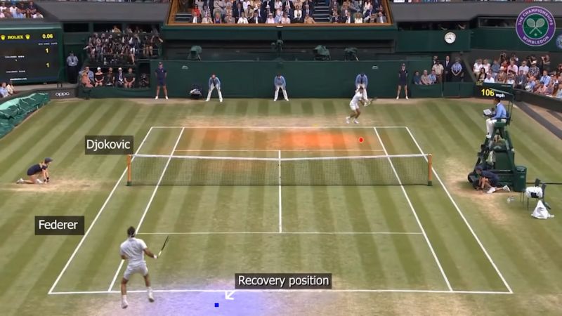 Sztuczna inteligencja wygenerowała nagranie z meczu tenisa