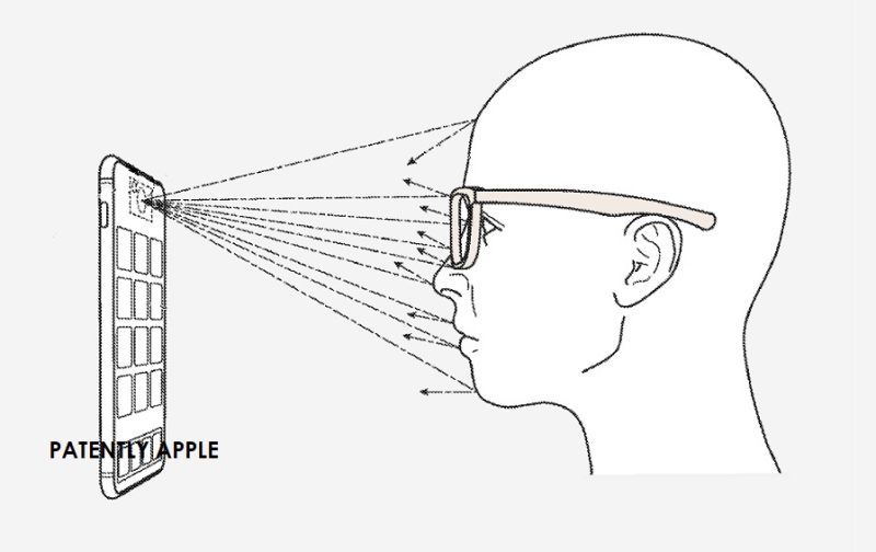W przyszłości iPhone’y mogą ukrywać treści prze osobami, które nie mają okularów Apple
