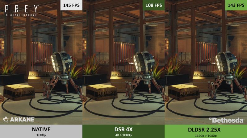 DLDSR – nowa technologia NVIDII poprawi jakość pecetowych gier