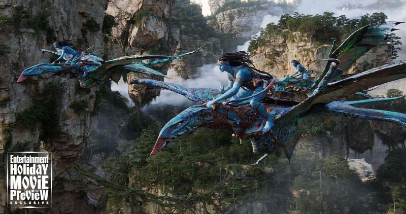 Avatar 2 - prognozy box office znakomite. Jednak będzie sukces?