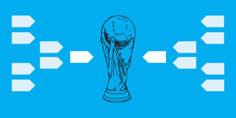 Mundial 2022: drabinka. Kto gra z kim?