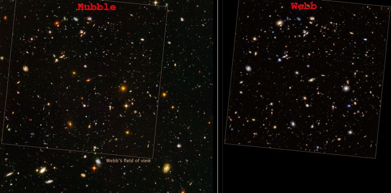 Ultragłębokie Pole Hubble'a