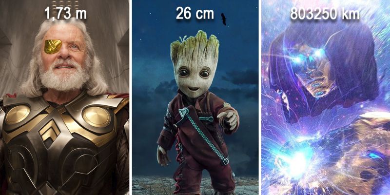 Marvel - wzrost postaci