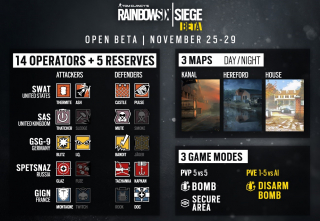 R6 beta