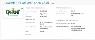 Gwint – znak towarowy