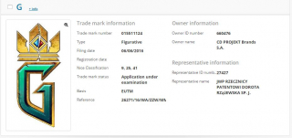 Gwint – znak towarowy