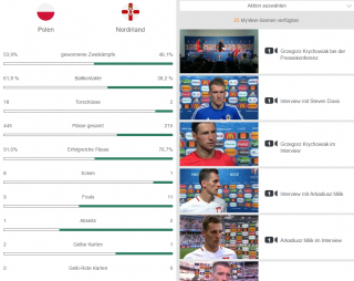 Euro 2016 - My View - ZDF