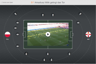 Euro 2016 - My View - ZDF