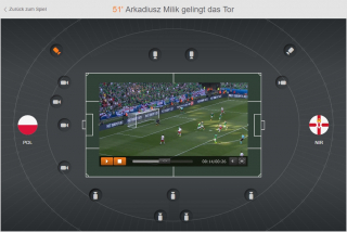 Euro 2016 - My View - ZDF