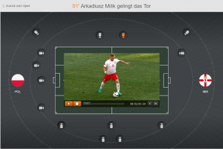 Euro 2016 - My View - ZDF