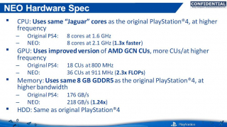 PS4 Neo – wyciek