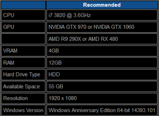 Forza Horizon 3 - wymagania systemowe