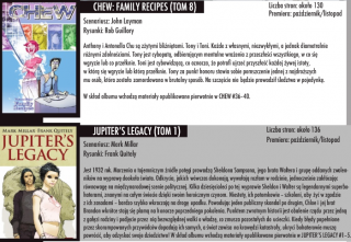 Mucha Comics - katalog