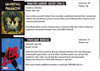 Mucha Comics - katalog
