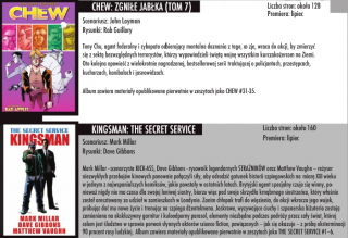 Mucha Comics - katalog