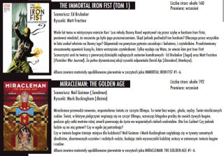 Mucha Comics - katalog