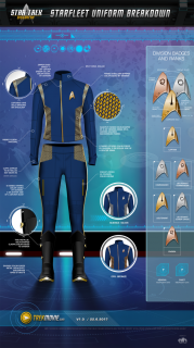 Star Trek: Discovery - infografika