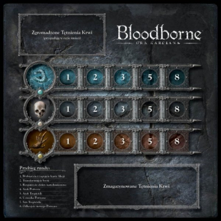 Bloodborne - gra karciana