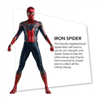 Avengers: Wojna bez granic - banery z bohaterami