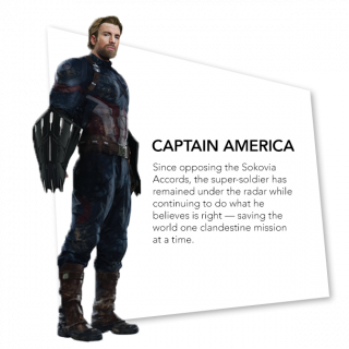 Avengers: Wojna bez granic - banery z bohaterami