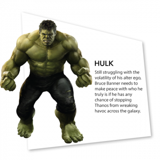 Avengers: Wojna bez granic - banery z bohaterami