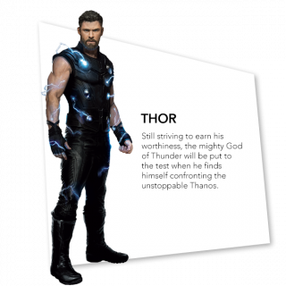 Avengers: Wojna bez granic - banery z bohaterami