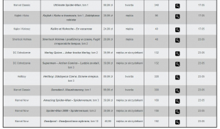 Zapowiedzi Egmontu maj 2018 – część 2