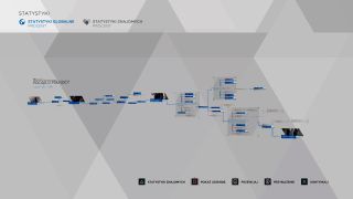 Detroit: Become Human