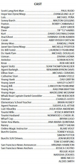 Ant-Man i Osa - lista castingowa