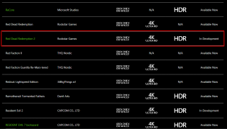 Red Dead Redemption 2 ze wsparciem Xbox One X