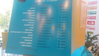 Złoty Klakier - wyniki