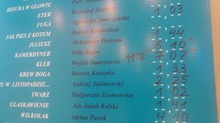 Złoty Klakier - wyniki