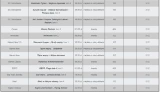 Egmont - zapowiedzi komiksów grudzień 2018