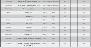 Zapowiedzi komiksów Egmontu listopad 2018 - część 2