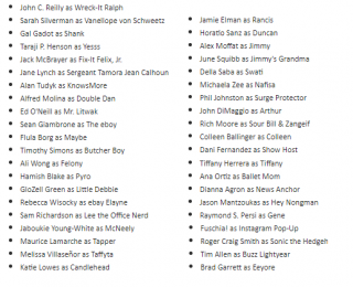 Ralph Demolka w internecie - Obsada