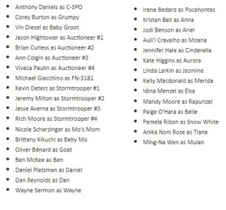 Ralph Demolka w internecie - Obsada