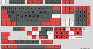 Star Wars Galactic Empire DSA Keycap Set