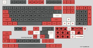 Star Wars Galactic Empire DSA Keycap Set