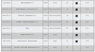 Egmont - zapowiedzi komiksów na luty 2019 (2)