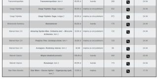 Zapowiedzi komiksów – Egmont na kwiecień 2019 (2)