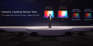 Huawei P30 i P30 Pro