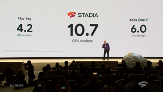 Stadia
