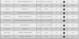Zapowiedzi wydawnictwa Egmont – maj 2019 (2)