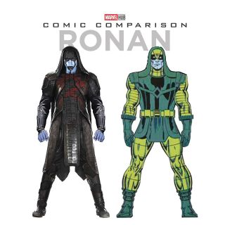 Postacie MCU vs komiksowe wersje